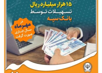 حرکت بانک سپه بر ریل تسهیلات تکلیفی